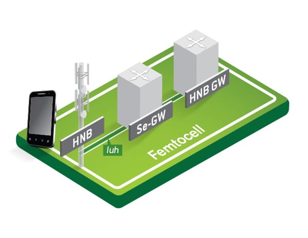 femtocell-1hr-mainImage.jpg