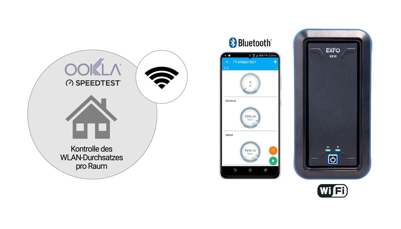 EX10_WiFi-validation_GE_1400x800.jpg