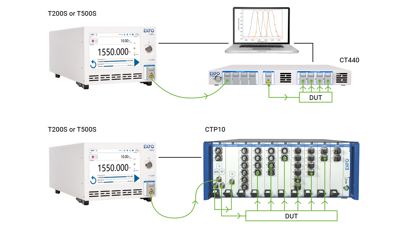 tunable-family_integrated-photonics_t500s-t200s_1400x800.png