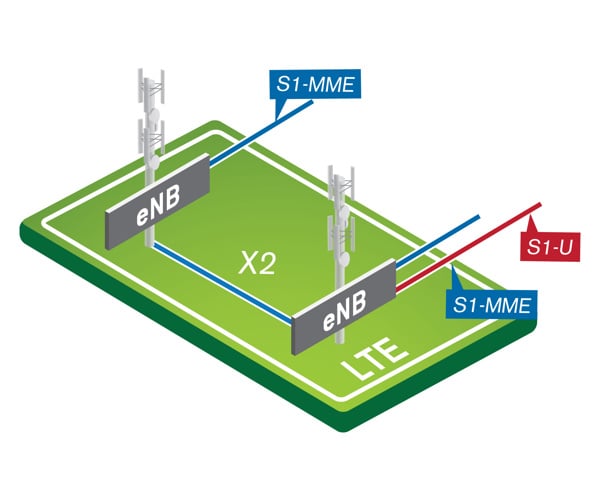 epc-sim_1-mainImage.jpg