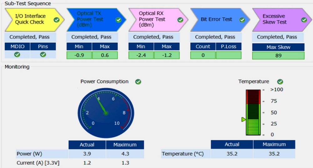 Figure 3. Émetteur-récepteur ayant passé l’inspection réalisée avec l’application iOptics d’EXFO. 