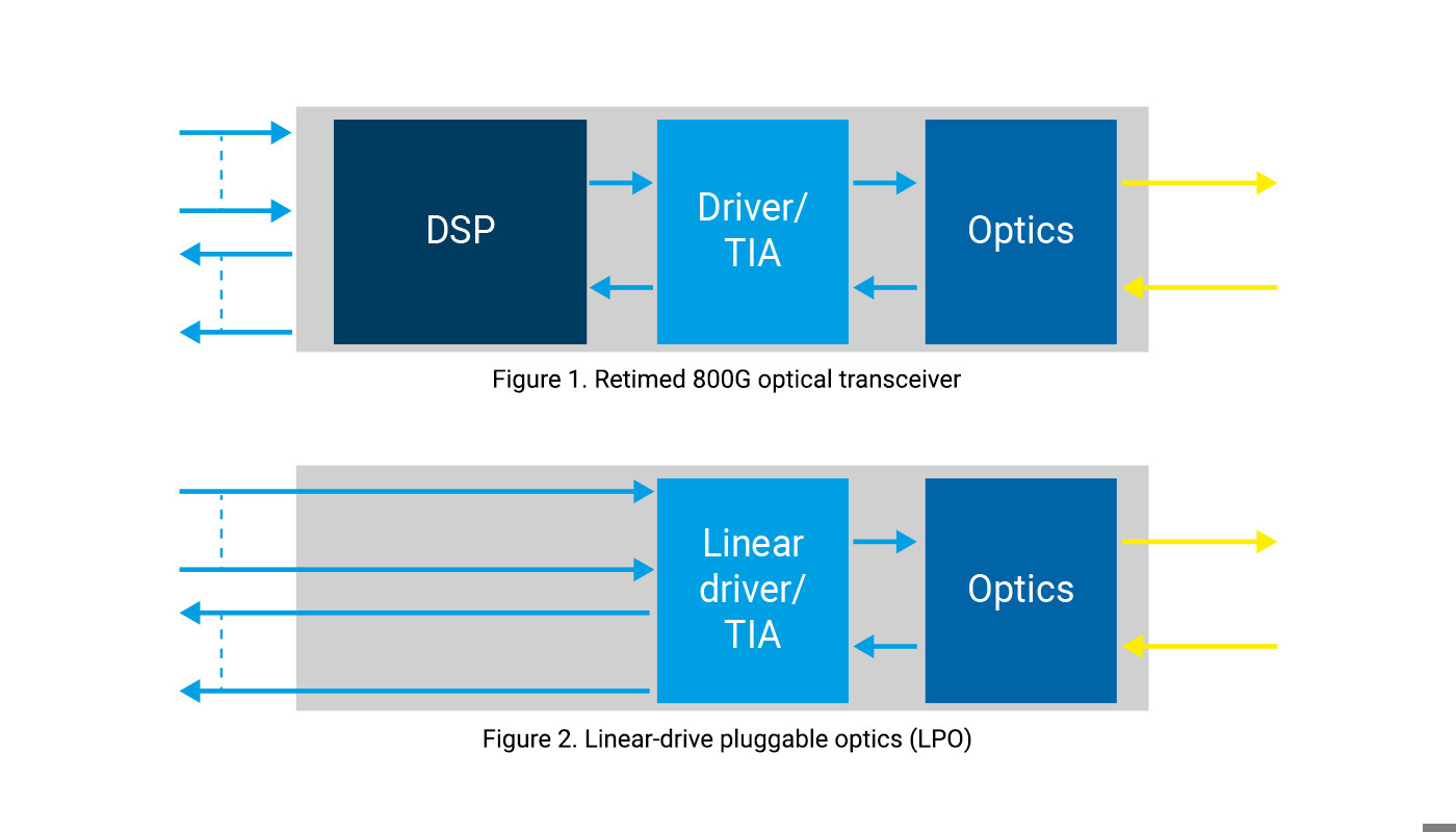 20250064_Pingpong_BA-4000_Schema-LPO_1400x800.jpg