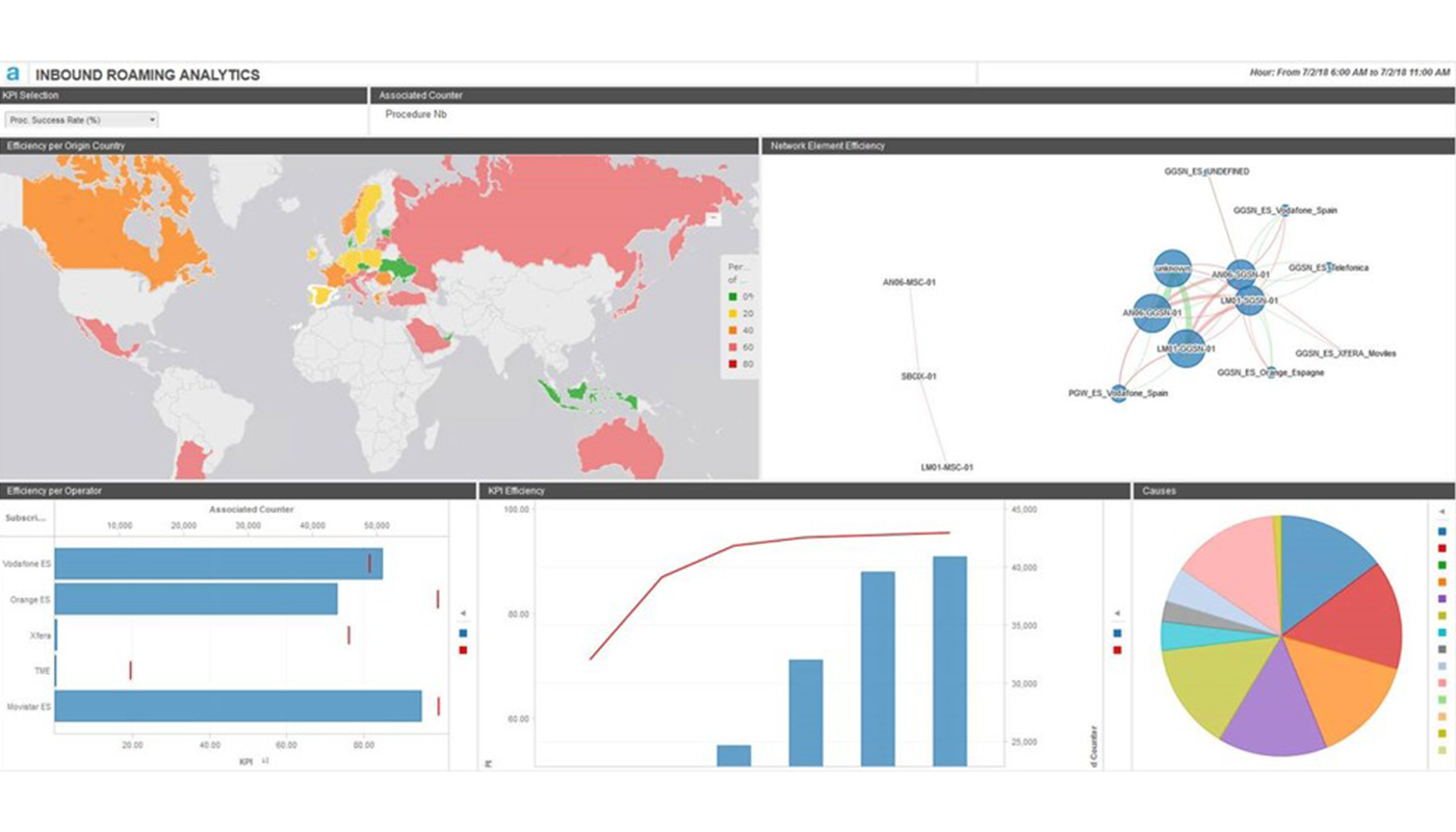 datamining-customized-dashboards-for-all-your-business-needs_image1.png