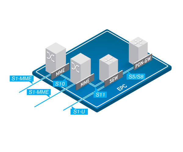 epc-testing_1-mainImage.jpg